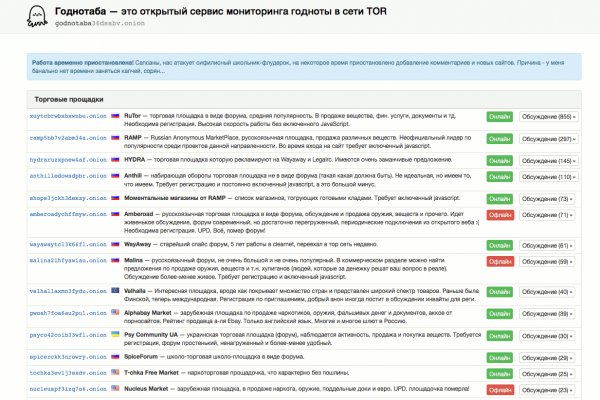 Ссылки на кракен маркетплейс тг