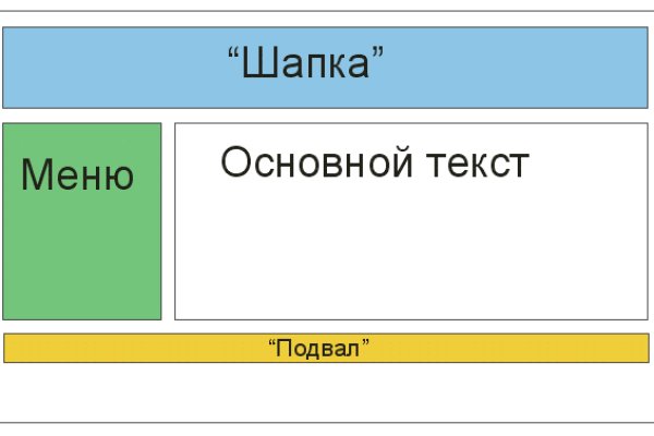 Официальный сайт кракен kraken